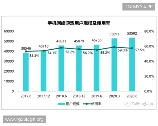 ng娱乐电子游戏网站的用户评价与真实玩家体验分享